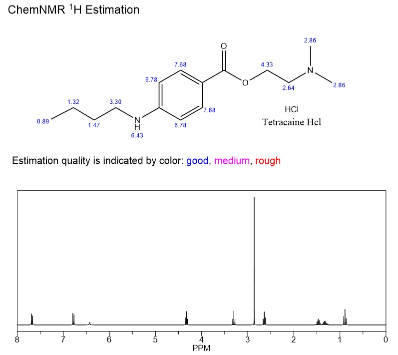 HNMR, CAS 136-47-0 | Shaanxi BLOOM Tech Co., Ltd HNMR, CAS 136-47-0 | Shaanxi BLOOM Tech Co., Ltd