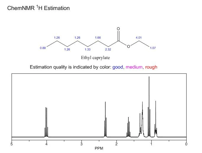 Ethyl Caprylate CAS 106-32-1 | Shaanxi BLOOM Tech Co., Ltd Ethyl Caprylate CAS 106-32-1 | Shaanxi BLOOM Tech Co., Ltd