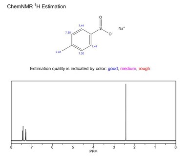 CAS 824-79-3 Sodium p-toluenesulfate NMR | Shaanxi BLOOM Tech Co., Ltd CAS 824-79-3 Sodium p-toluenesulfate NMR | Shaanxi BLOOM Tech Co., Ltd