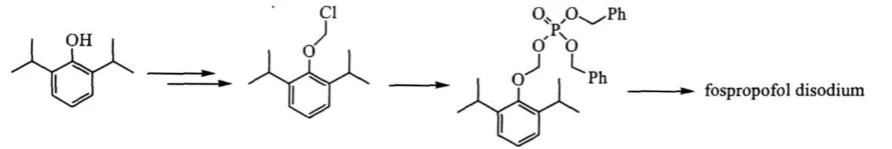 Fospropofol disodium synthesis | Shaanxi BLOOM Tech Co., Ltd Fospropofol disodium synthesis | Shaanxi BLOOM Tech Co., Ltd