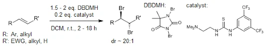 DBDMH synthesis DBDMH synthesis