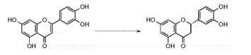 Eriodictyol synthesis Eriodictyol synthesis