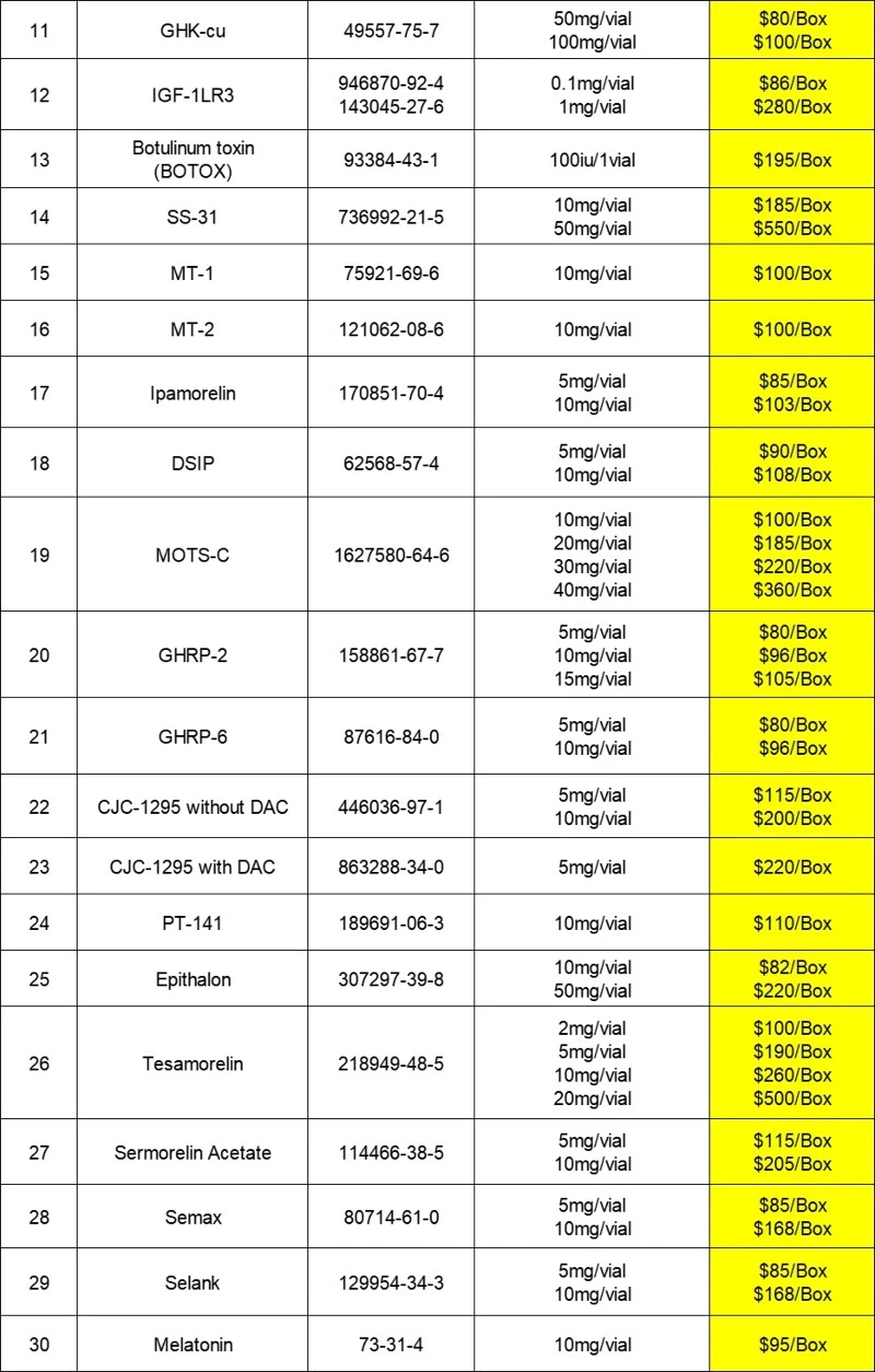 Price list-2 Price list-2
