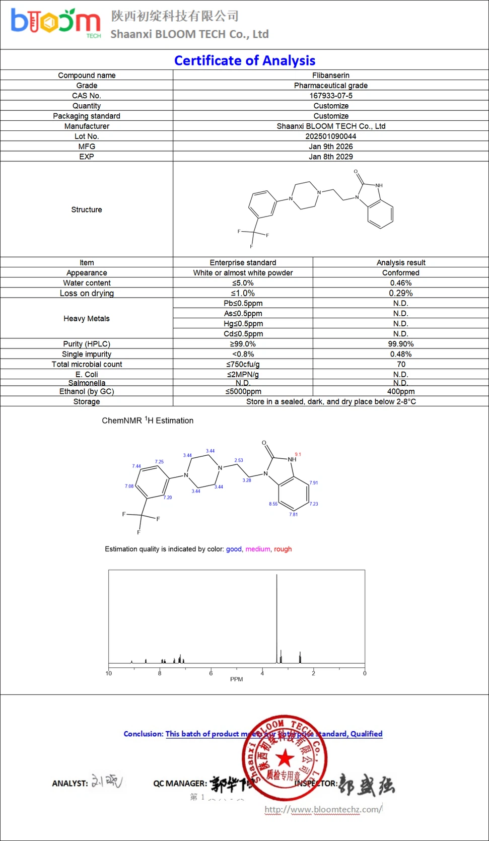 Flibanserin COA | Shaanxi BLOOM Tech Co., Ltd Flibanserin COA | Shaanxi BLOOM Tech Co., Ltd