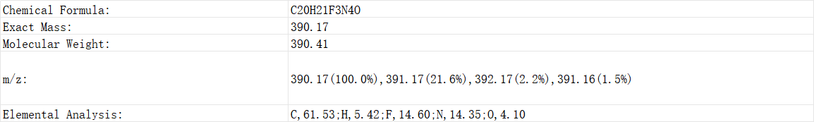 Flibanserin Information | Shaanxi BLOOM Tech Co., Ltd Flibanserin Information | Shaanxi BLOOM Tech Co., Ltd