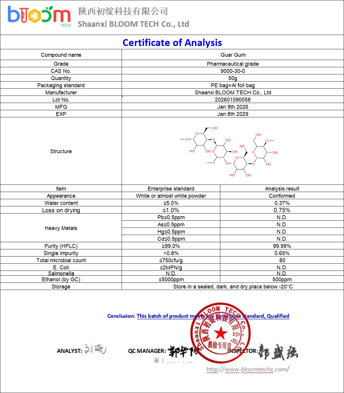Guar Gum COA | Shaanxi BLOOM Tech Co., Ltd Guar Gum COA | Shaanxi BLOOM Tech Co., Ltd