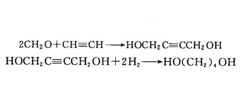 Formaldehyde chemical property | Shaanxi BLOOM Tech Co., Ltd Formaldehyde chemical property | Shaanxi BLOOM Tech Co., Ltd