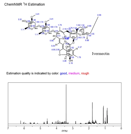 Ivermectin stromectol structure | Shaanxi BLOOM Tech Co., Ltd Ivermectin stromectol structure | Shaanxi BLOOM Tech Co., Ltd