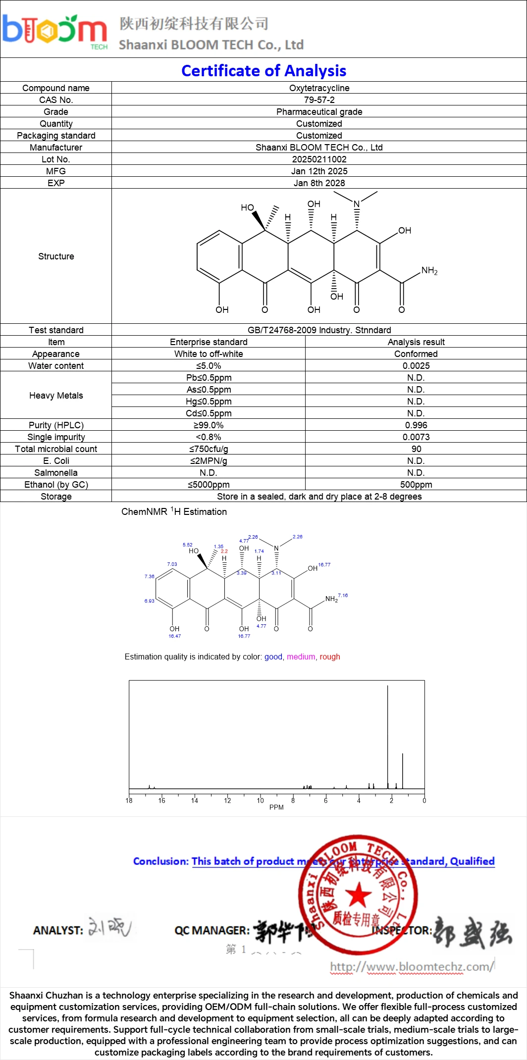 product-1064-2141