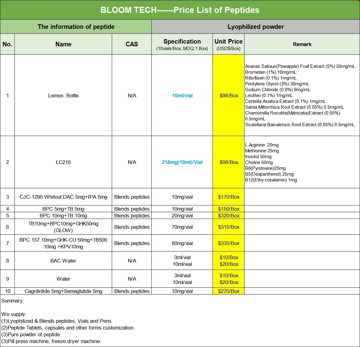 BPC 157 Injection | Shaanxi BLOOM Tech Co., Ltd BPC 157 Injection | Shaanxi BLOOM Tech Co., Ltd