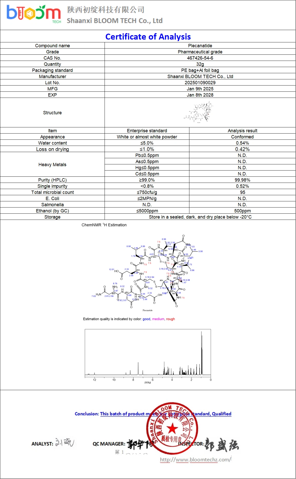 Plecanatide COA | Shaanxi BLOOM Tech Co., Ltd Plecanatide COA | Shaanxi BLOOM Tech Co., Ltd