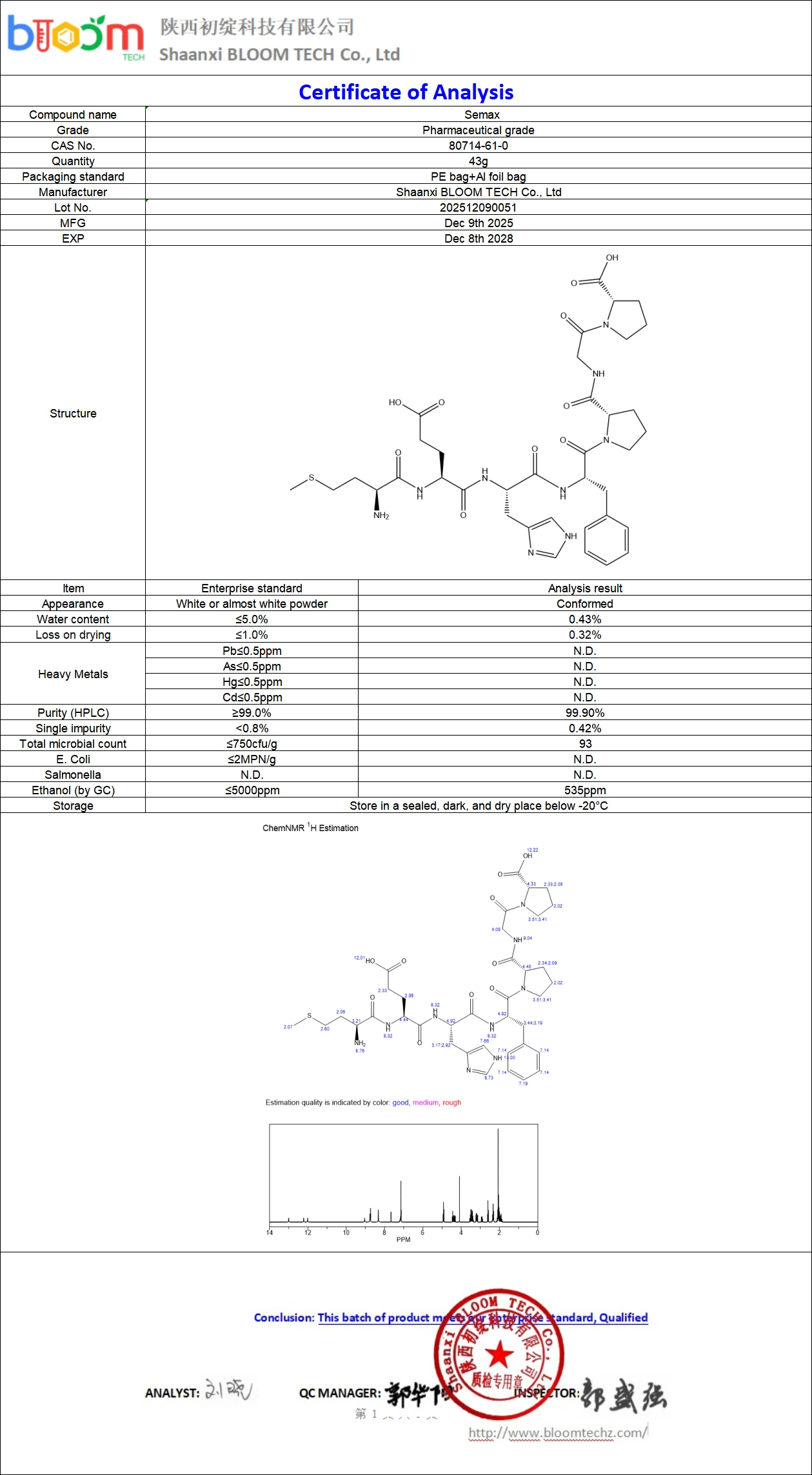 Semax COA | Shaanxi BLOOM Tech Co., Ltd Semax COA | Shaanxi BLOOM Tech Co., Ltd